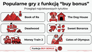 Popularne gry z funkcją buy bonus