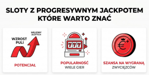 Sloty z progresywnym jackpotem które warto znać