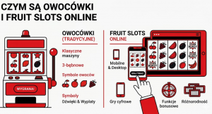 Dlaczego owocówki są tak popularne w Polsce