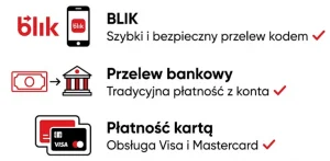 Blik, przelew i karta — metody płatności w Total Casino 