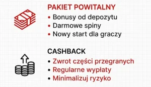 Bonusy Verde Casino — od pakietu powitalnego po cashback 