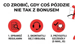 Co zrobić gdy coś pójdzie nie tak z bonusem 