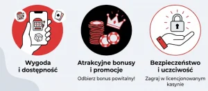 Dlaczego nowe kasyna online przyciągają polskich graczy 