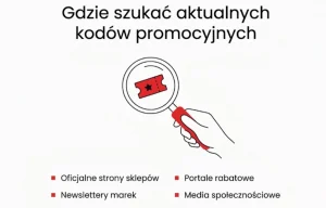 Gdzie szukać aktualnych kodów promocyjnych