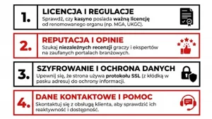Jak sprawdzić czy nowe kasyno jest bezpieczne