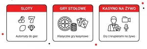Jakie gry znajdziesz w Lemon Casino