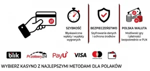 Kasyna z najlepszymi opcjami płatności dla Polaków