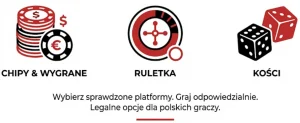 Kasyno na prawdziwe pieniądze w Polsce