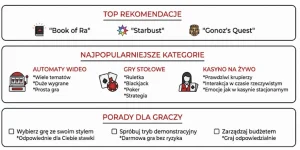 Katalog gier Ice Casino — co warto zagrać