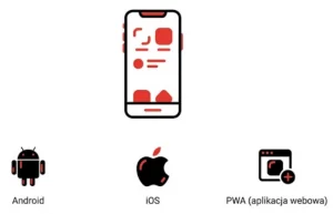 Megapari na telefonie — aplikacja Android, iOS i PWA
