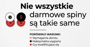 Nie wszystkie darmowe spiny są takie same 
