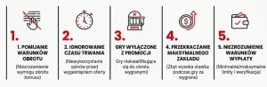 Pięć błędów które kosztują graczy wygrane z darmowych spinów 