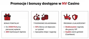 Promocje i bonusy dostępne w NV Casino