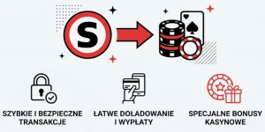Skrill jako metoda płatności w kasynie