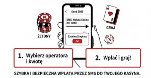 Wpłata SMS w kasynie