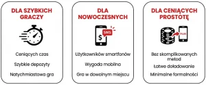 Dla kogo są kasyna SMS — wady i zalety płatności przez telefon 