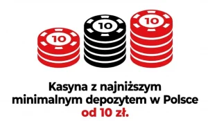 Kasyna z najniższym minimalnym depozytem w Polsce 2026