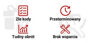 Najczęstsze problemy z bonusami i jak je rozwiązać