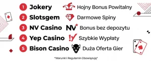 Top 5 kasyn z najlepszymi bonusami dla polskich graczy 2026